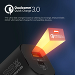 Promate PowerPort-33