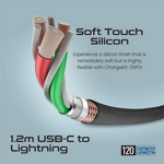 Promate ChargeKit-25PDi