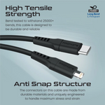 Promate ChargeKit-25PDi